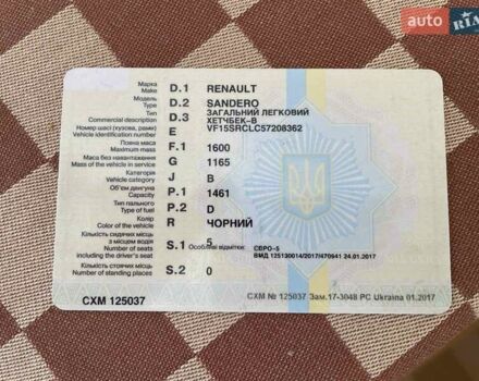 Черный Рено Сандеро, объемом двигателя 1.46 л и пробегом 146 тыс. км за 10500 $, фото 16 на Automoto.ua