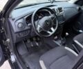 Черный Рено Сандеро, объемом двигателя 1.46 л и пробегом 98 тыс. км за 10000 $, фото 8 на Automoto.ua