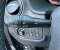 Черный Рено Сандеро, объемом двигателя 0.9 л и пробегом 62 тыс. км за 9790 $, фото 17 на Automoto.ua
