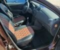 Коричневый Рено Сандеро, объемом двигателя 1.46 л и пробегом 145 тыс. км за 8800 $, фото 4 на Automoto.ua