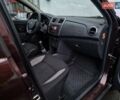 Коричневый Рено Сандеро, объемом двигателя 1.46 л и пробегом 79 тыс. км за 7990 $, фото 40 на Automoto.ua