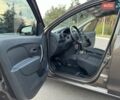 Коричневый Рено Сандеро, объемом двигателя 0.9 л и пробегом 15 тыс. км за 12500 $, фото 31 на Automoto.ua