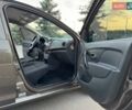 Коричневый Рено Сандеро, объемом двигателя 0.9 л и пробегом 15 тыс. км за 12500 $, фото 62 на Automoto.ua