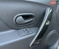 Коричневый Рено Сандеро, объемом двигателя 0.9 л и пробегом 15 тыс. км за 12500 $, фото 38 на Automoto.ua