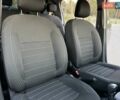 Коричневый Рено Сандеро, объемом двигателя 0.9 л и пробегом 15 тыс. км за 12500 $, фото 57 на Automoto.ua