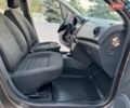 Коричневый Рено Сандеро, объемом двигателя 0.9 л и пробегом 15 тыс. км за 12500 $, фото 55 на Automoto.ua