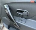 Коричневый Рено Сандеро, объемом двигателя 0.9 л и пробегом 15 тыс. км за 12500 $, фото 61 на Automoto.ua