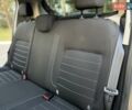 Коричневый Рено Сандеро, объемом двигателя 0.9 л и пробегом 15 тыс. км за 12500 $, фото 43 на Automoto.ua