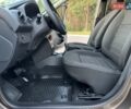 Коричневый Рено Сандеро, объемом двигателя 0.9 л и пробегом 15 тыс. км за 12500 $, фото 32 на Automoto.ua