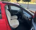 Червоний Рено Сандеро, об'ємом двигуна 1.4 л та пробігом 250 тис. км за 3900 $, фото 11 на Automoto.ua