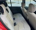 Червоний Рено Сандеро, об'ємом двигуна 1.4 л та пробігом 250 тис. км за 3900 $, фото 8 на Automoto.ua