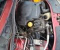 Червоний Рено Сандеро, об'ємом двигуна 1.39 л та пробігом 200 тис. км за 1800 $, фото 1 на Automoto.ua
