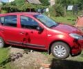 Красный Рено Сандеро, объемом двигателя 1.4 л и пробегом 190 тыс. км за 4700 $, фото 1 на Automoto.ua