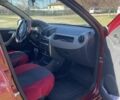 Красный Рено Сандеро, объемом двигателя 1.6 л и пробегом 124 тыс. км за 5500 $, фото 7 на Automoto.ua
