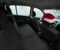 Красный Рено Сандеро, объемом двигателя 1.6 л и пробегом 177 тыс. км за 5500 $, фото 4 на Automoto.ua
