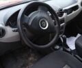 Красный Рено Сандеро, объемом двигателя 1.4 л и пробегом 190 тыс. км за 4750 $, фото 5 на Automoto.ua
