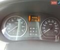 Красный Рено Сандеро, объемом двигателя 1.39 л и пробегом 93 тыс. км за 5200 $, фото 10 на Automoto.ua