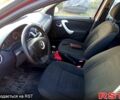 Красный Рено Сандеро, объемом двигателя 1.6 л и пробегом 250 тыс. км за 4800 $, фото 3 на Automoto.ua