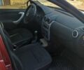 Красный Рено Сандеро, объемом двигателя 1.6 л и пробегом 72 тыс. км за 7500 $, фото 1 на Automoto.ua