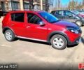 Красный Рено Сандеро, объемом двигателя 1.6 л и пробегом 110 тыс. км за 7500 $, фото 1 на Automoto.ua