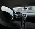 Красный Рено Сандеро, объемом двигателя 1.6 л и пробегом 177 тыс. км за 5500 $, фото 5 на Automoto.ua
