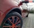 Красный Рено Сандеро, объемом двигателя 1.6 л и пробегом 170 тыс. км за 5999 $, фото 9 на Automoto.ua