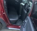 Красный Рено Сандеро, объемом двигателя 1.6 л и пробегом 98 тыс. км за 7100 $, фото 7 на Automoto.ua