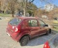 Красный Рено Сандеро, объемом двигателя 1.4 л и пробегом 150 тыс. км за 1500 $, фото 1 на Automoto.ua