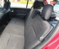 Красный Рено Сандеро, объемом двигателя 1.6 л и пробегом 221 тыс. км за 6200 $, фото 3 на Automoto.ua