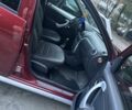 Красный Рено Сандеро, объемом двигателя 1.6 л и пробегом 98 тыс. км за 7100 $, фото 6 на Automoto.ua
