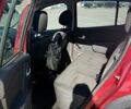 Червоний Рено Сандеро, об'ємом двигуна 1.6 л та пробігом 160 тис. км за 6200 $, фото 15 на Automoto.ua