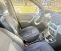Красный Рено Сандеро, объемом двигателя 1.4 л и пробегом 150 тыс. км за 1500 $, фото 6 на Automoto.ua