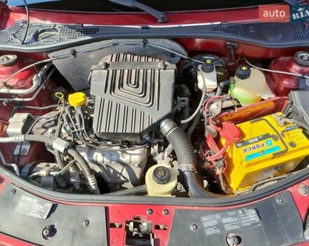 Червоний Рено Сандеро, об'ємом двигуна 1.39 л та пробігом 111 тис. км за 6200 $, фото 7 на Automoto.ua