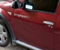 Красный Рено Сандеро, объемом двигателя 1.6 л и пробегом 151 тыс. км за 6800 $, фото 1 на Automoto.ua