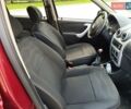Красный Рено Сандеро, объемом двигателя 1.6 л и пробегом 221 тыс. км за 6200 $, фото 8 на Automoto.ua