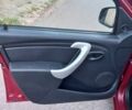 Красный Рено Сандеро, объемом двигателя 1.4 л и пробегом 157 тыс. км за 4200 $, фото 12 на Automoto.ua