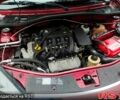 Червоний Рено Сандеро, об'ємом двигуна 1.6 л та пробігом 167 тис. км за 5950 $, фото 4 на Automoto.ua