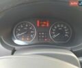 Красный Рено Сандеро, объемом двигателя 1.6 л и пробегом 117 тыс. км за 6500 $, фото 1 на Automoto.ua