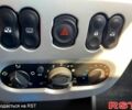 Красный Рено Сандеро, объемом двигателя 1.6 л и пробегом 60 тыс. км за 7900 $, фото 2 на Automoto.ua