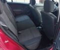 Червоний Рено Сандеро, об'ємом двигуна 1.4 л та пробігом 157 тис. км за 4200 $, фото 7 на Automoto.ua