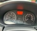 Красный Рено Сандеро, объемом двигателя 1.6 л и пробегом 90 тыс. км за 7999 $, фото 49 на Automoto.ua