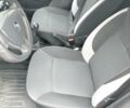 Красный Рено Сандеро, объемом двигателя 1.46 л и пробегом 215 тыс. км за 7999 $, фото 7 на Automoto.ua