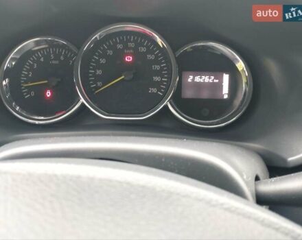 Красный Рено Сандеро, объемом двигателя 1.46 л и пробегом 215 тыс. км за 7999 $, фото 13 на Automoto.ua