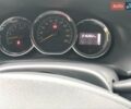 Красный Рено Сандеро, объемом двигателя 1.46 л и пробегом 215 тыс. км за 7999 $, фото 13 на Automoto.ua
