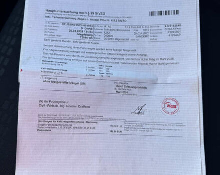 Червоний Рено Сандеро, об'ємом двигуна 1.6 л та пробігом 79 тис. км за 7999 $, фото 29 на Automoto.ua