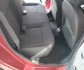 Красный Рено Сандеро, объемом двигателя 1.46 л и пробегом 216 тыс. км за 7300 $, фото 5 на Automoto.ua
