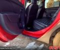 Красный Рено Сандеро, объемом двигателя 15 л и пробегом 0 тыс. км за 5950 $, фото 7 на Automoto.ua