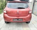 Красный Рено Сандеро, объемом двигателя 1.46 л и пробегом 216 тыс. км за 7300 $, фото 3 на Automoto.ua
