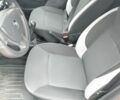 Красный Рено Сандеро, объемом двигателя 1.46 л и пробегом 216 тыс. км за 7300 $, фото 7 на Automoto.ua