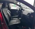 Червоний Рено Сандеро, об'ємом двигуна 1.6 л та пробігом 206 тис. км за 7299 $, фото 1 на Automoto.ua